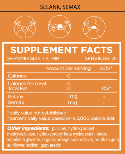 Melts Pro™ Selank + Semax