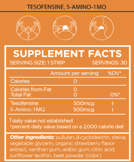 Melts Pro™ Tesofensine + 5-Amino 1MQ Dissolving Strips