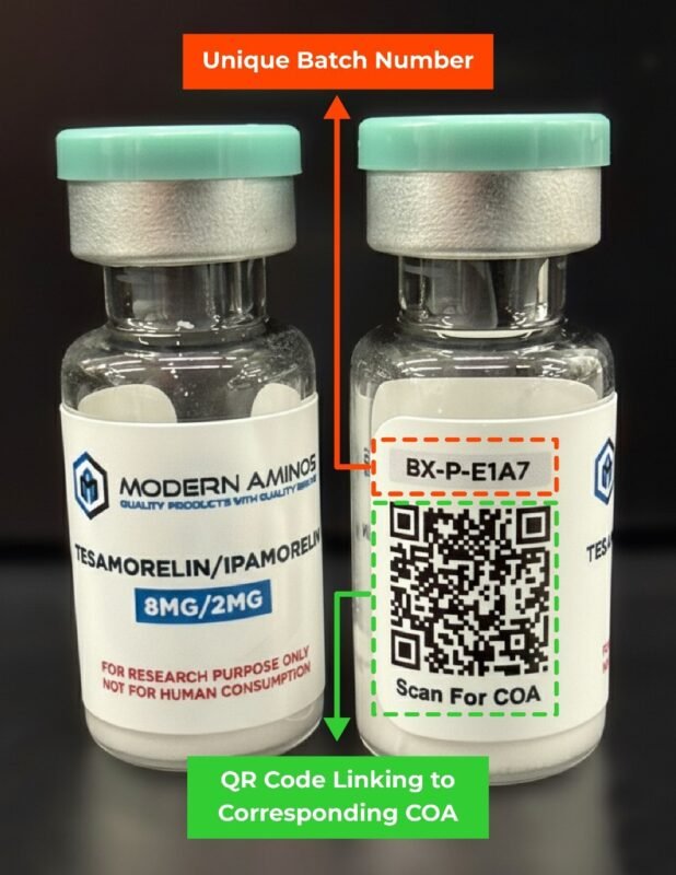 Modern Aminos Official Store